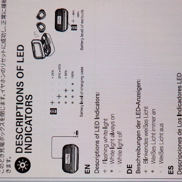 X3 Pro Holy High Truly Wireless Bluetooth Earphones w/ Charging Case, 2022 EUC - Picture 14 of 17